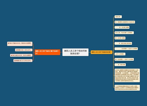 兼职人员工资个税如何做账务处理？