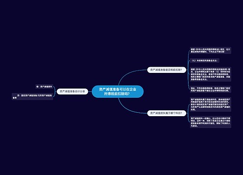 资产减值准备可以在企业所得税前扣除吗？