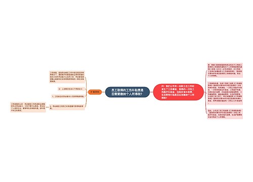 员工取得的工伤补贴费是否需要缴纳个人所得税？