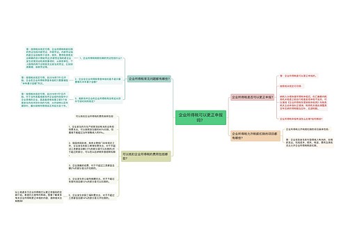 企业所得税可以更正申报吗？