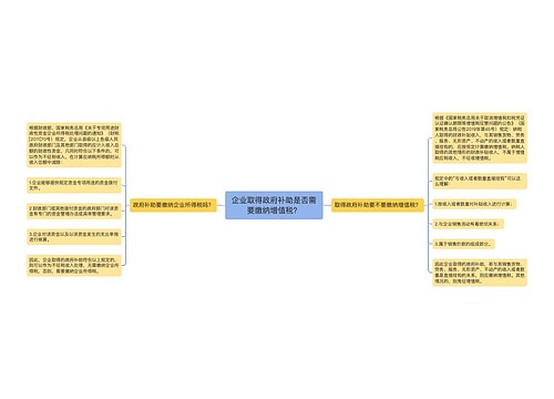 企业取得政府补助是否需要缴纳增值税？