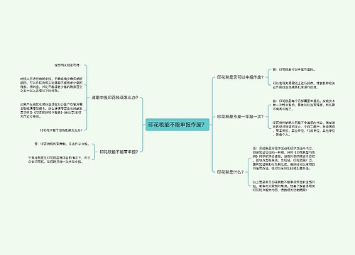 印花税能不能申报作废？