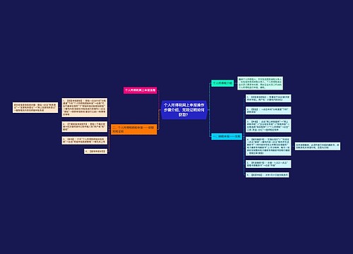 个人所得税网上申报操作步骤介绍，完税证明如何获取？