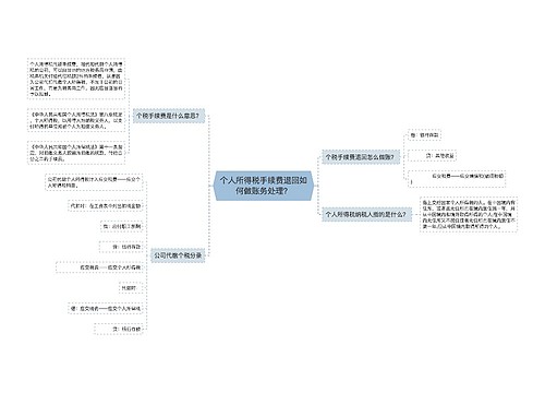 个人所得税手续费退回如何做账务处理？