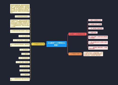 企业缴纳个人所得税怎么做账？