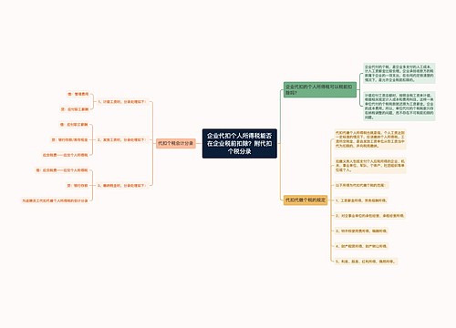 企业代扣个人所得税能否在企业税前扣除？附代扣个税分录