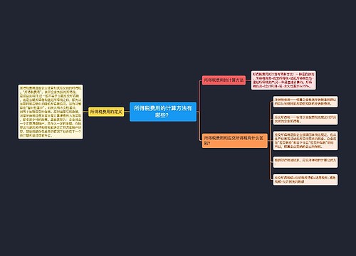 所得税费用的计算方法有哪些？