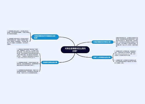 河南在疫情期间怎么预约办税？