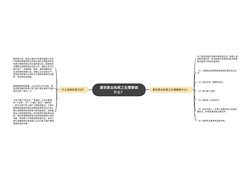 拿到营业执照之后需要做什么？