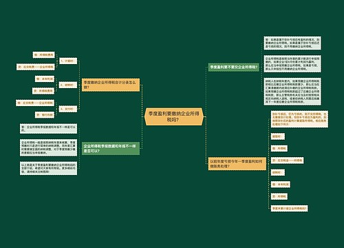 季度盈利要缴纳企业所得税吗？