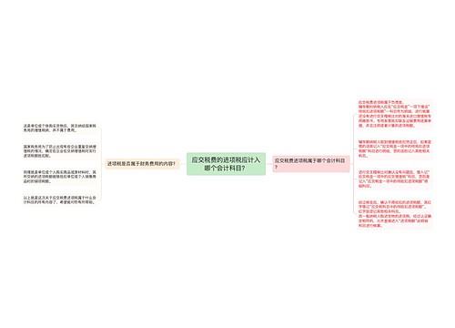 应交税费的进项税应计入哪个会计科目？