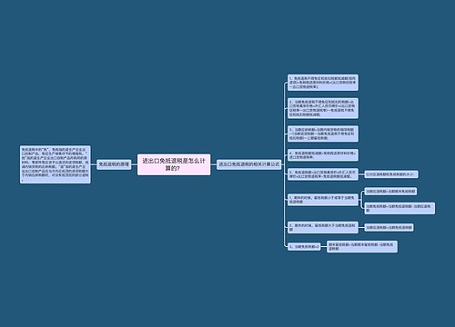 进出口免抵退税是怎么计算的？