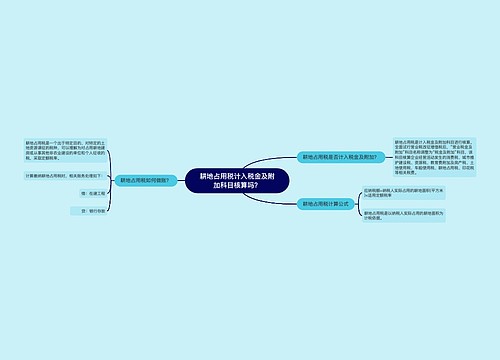 耕地占用税计入税金及附加科目核算吗？