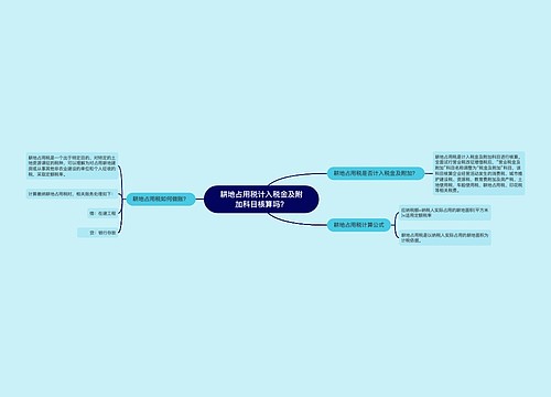 耕地占用税计入税金及附加科目核算吗？