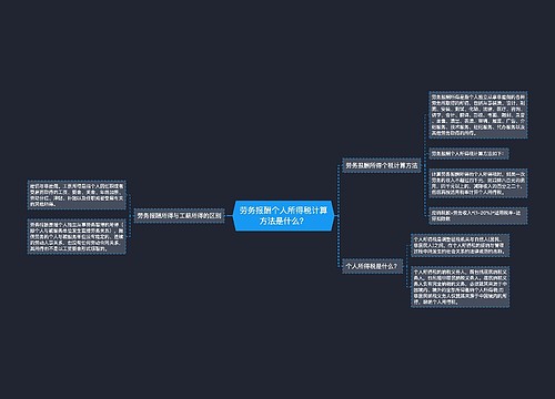 劳务报酬个人所得税计算方法是什么？