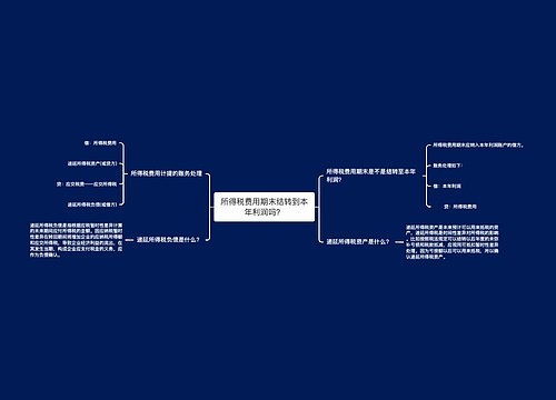 所得税费用期末结转到本年利润吗？