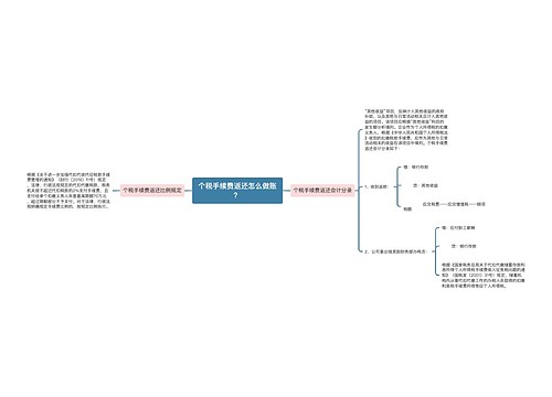 个税手续费返还怎么做账？