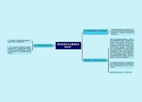 提供担保后可以撤销税收保全吗？