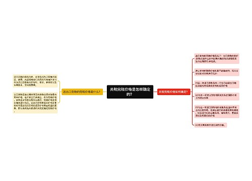 关税完税价格是怎样确定的？