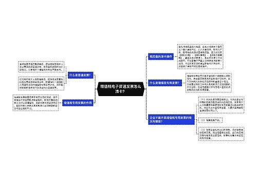 增值税电子普通发票怎么清卡？