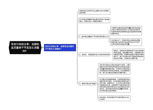 老会计经验分享：金蝶现金流量表不平是怎么调整的？