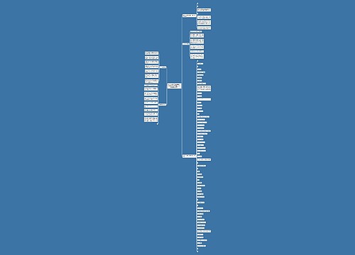 双十一狂欢节拉开帷幕!电商卖家如何缴税,会计分录要怎么写?思维导图