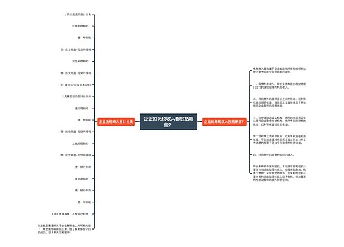 企业的免税收入都包括哪些？