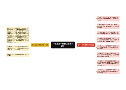 个税返还手续费还要缴税吗？