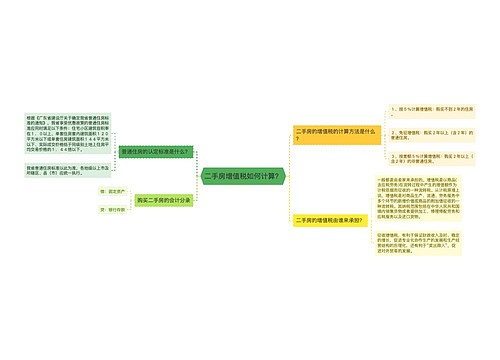 二手房增值税如何计算？