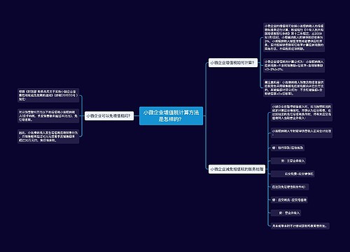 小微企业增值税计算方法是怎样的？