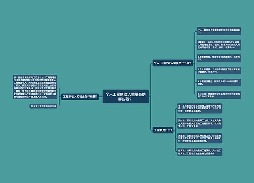 个人工程款收入需要交纳哪些税？