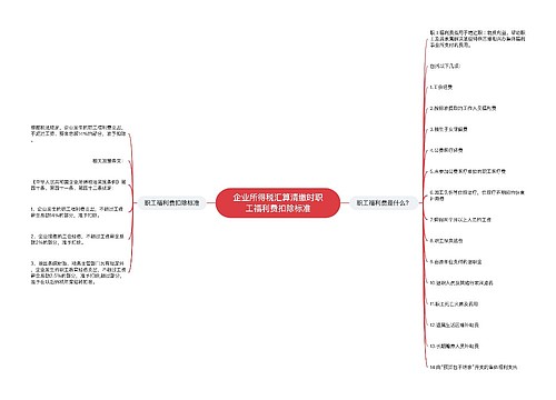 企业所得税汇算清缴时职工福利费扣除标准