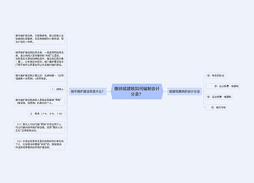 缴纳城建税如何编制会计分录？