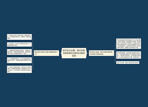 新手会计必看：银行存款总账和银行存款日记账的区别