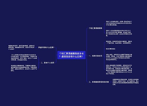 个税汇算清缴期限是多长？虚报信息有什么后果？