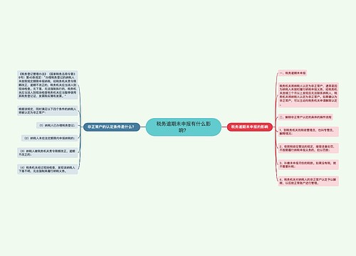 税务逾期未申报有什么影响？