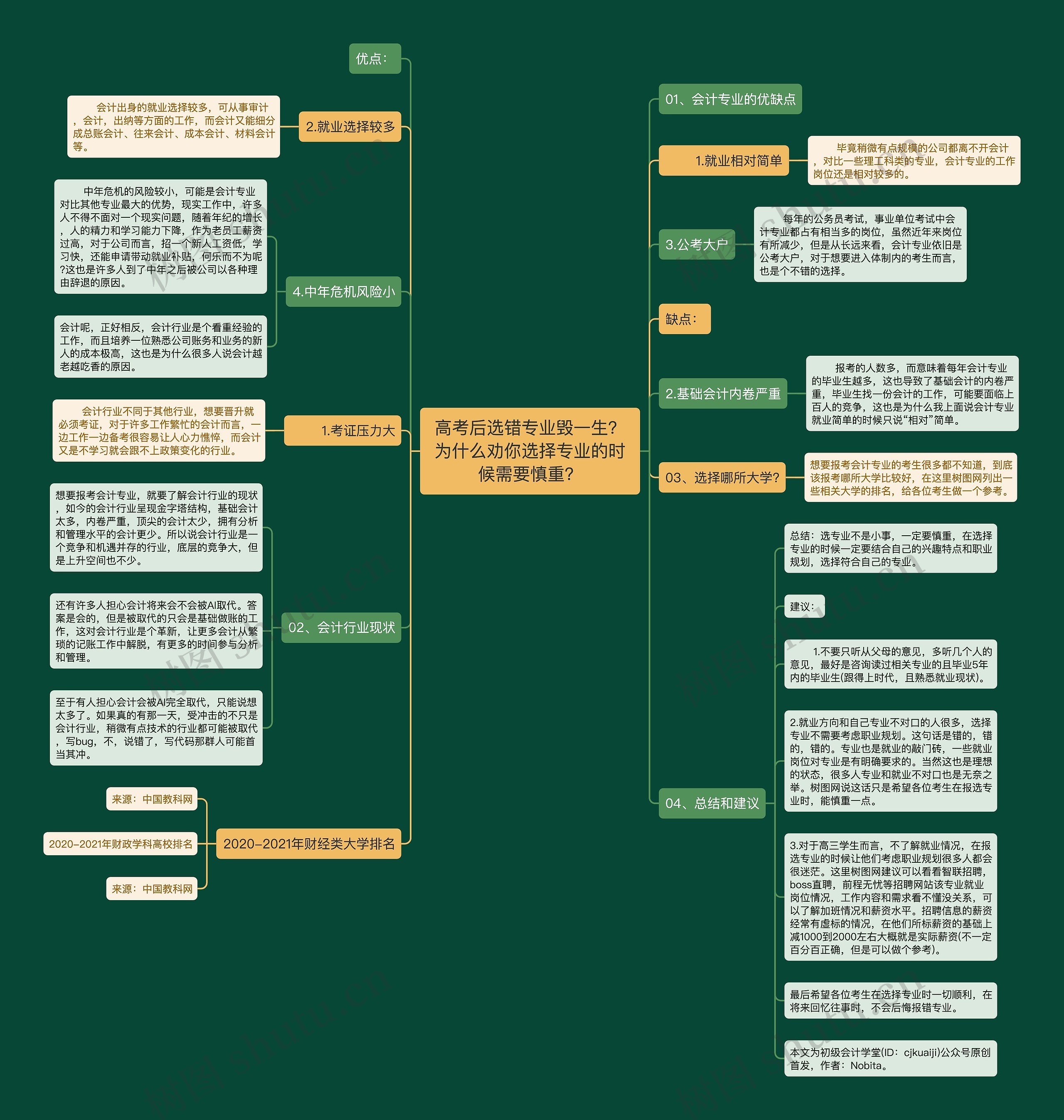 高考后选错专业毁一生？为什么劝你选择专业的时候需要慎重？