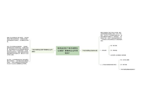 税局返还的个税手续费怎么做账？要缴纳企业所得税吗？