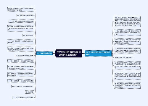 生产企业和外贸企业出口退税的区别有哪些？