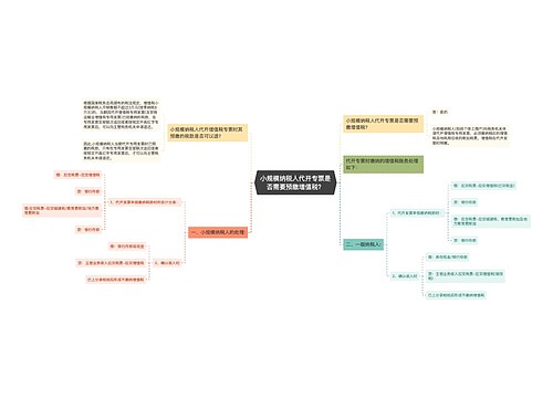 小规模纳税人代开专票是否需要预缴增值税？