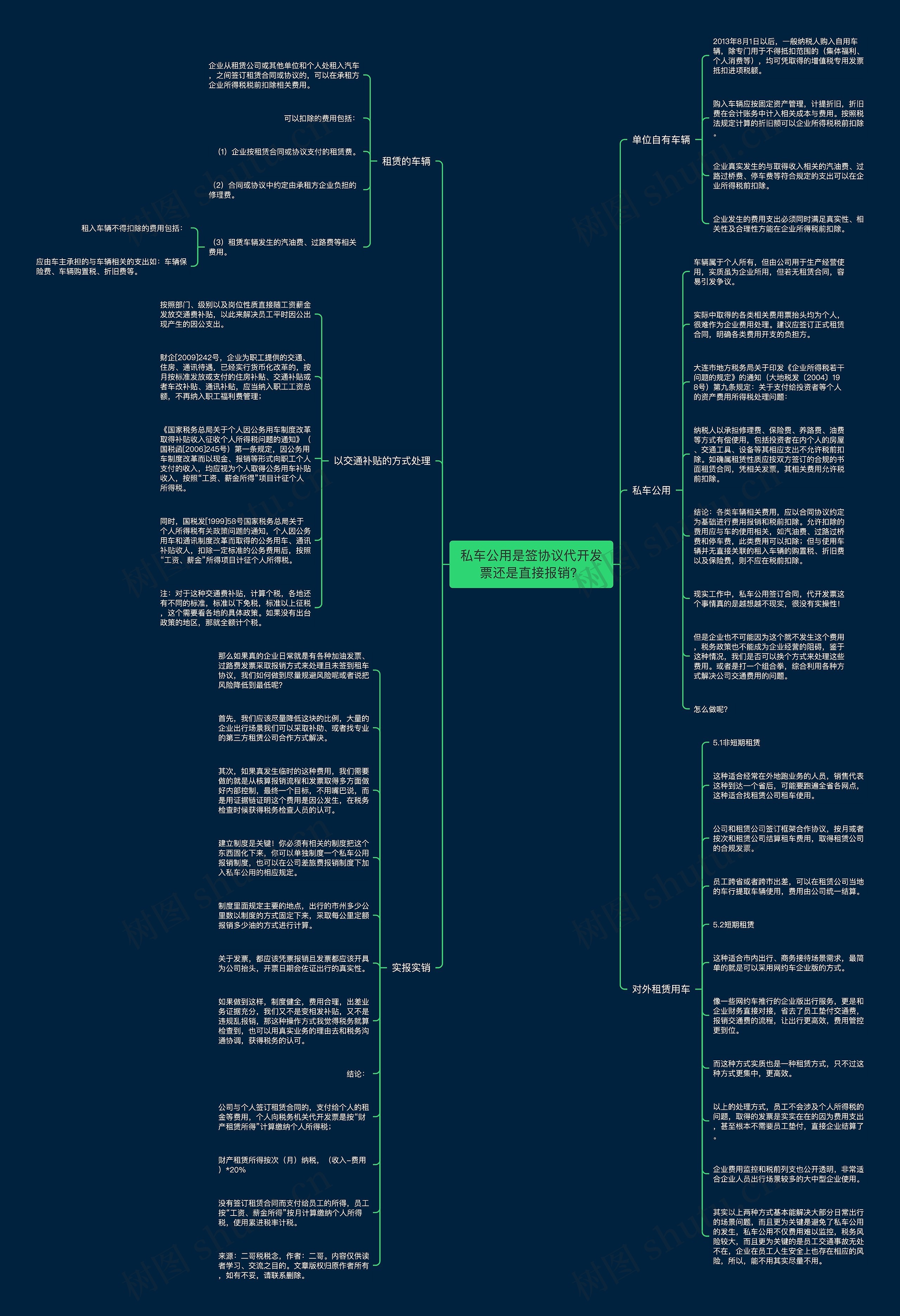 私车公用是签协议代开发票还是直接报销？思维导图