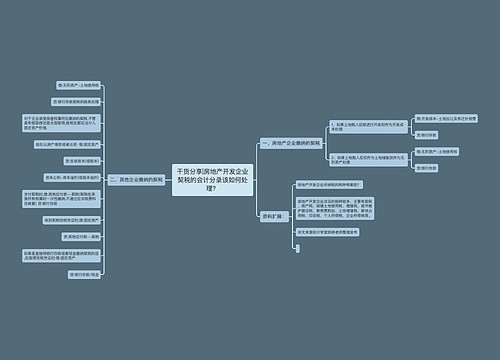 干货分享|房地产开发企业契税的会计分录该如何处理？