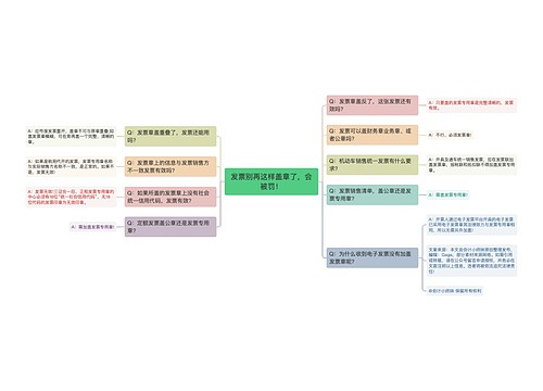 发票别再这样盖章了，会被罚！