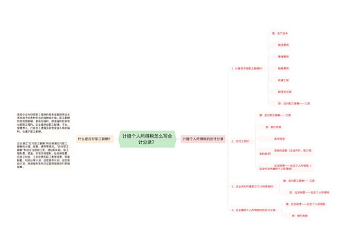 计提个人所得税怎么写会计分录？思维导图