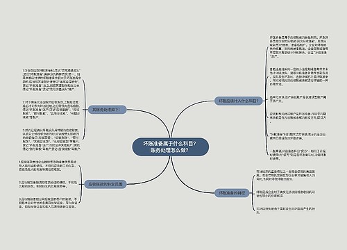 坏账准备属于什么科目？账务处理怎么做？