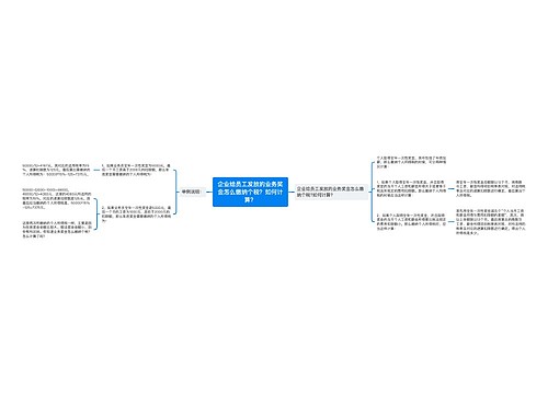 企业给员工发放的业务奖金怎么缴纳个税？如何计算？