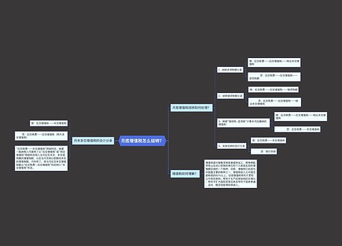 月底增值税怎么结转？