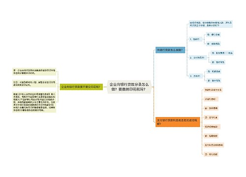 企业向银行贷款分录怎么做？要缴纳印花税吗？