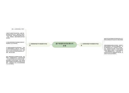 虚开增值税专用发票如何处理