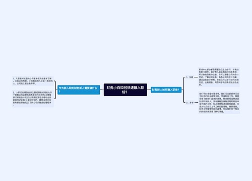 财务小白如何快速融入职场？